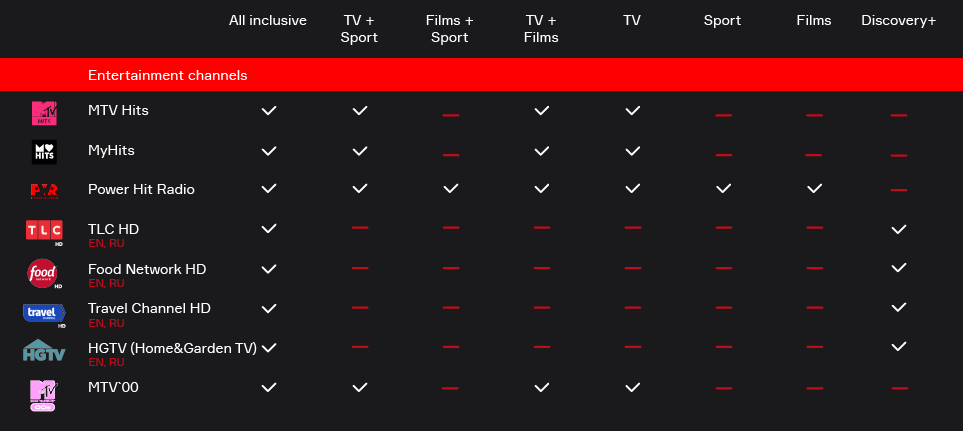 Šis paveikslėlis neturi alt atributo; jo failo pavadinimas yra LT-enter-ENG.png